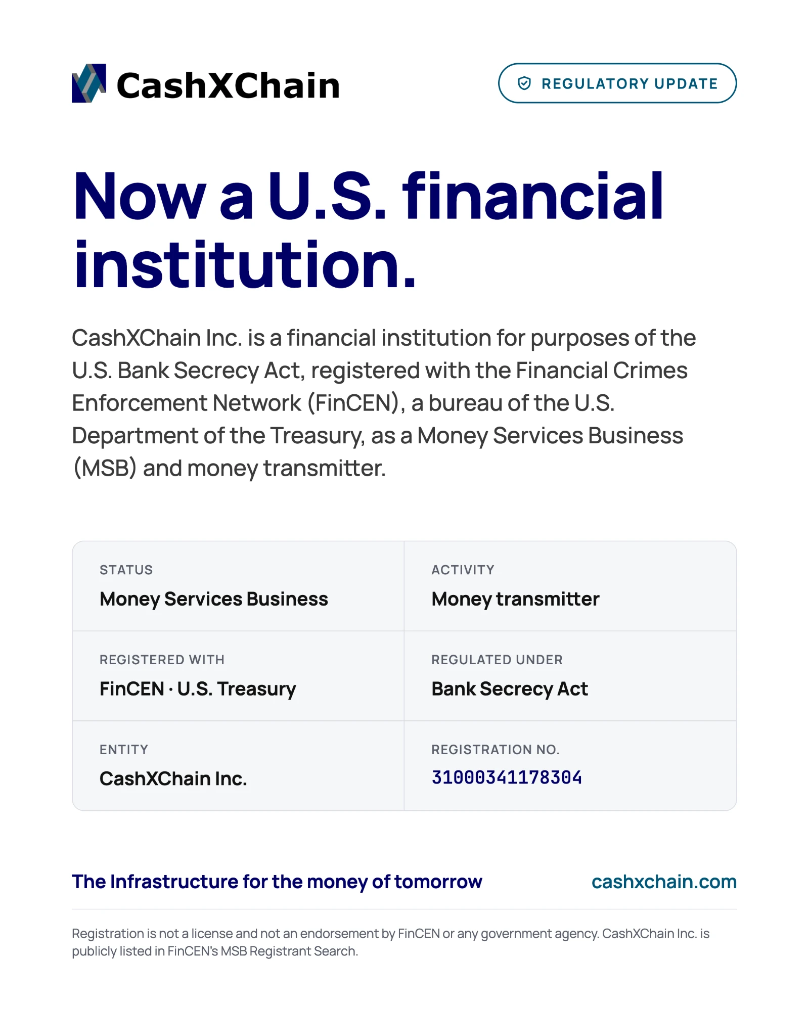 CashXChain Inc. is now a registered Money Services Business and U.S. financial institution